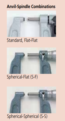 Mitutoyo Sheet Metal Micrometers-Series 389,119,118