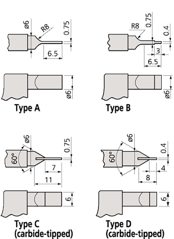 Mitutoyo Blade Micrometers - Series 422, 122 - Non-Rotating Spindle Dimension