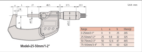 Mitutoyo QuantuMike Series 293 - Coolant Proof Micrometer Dimension