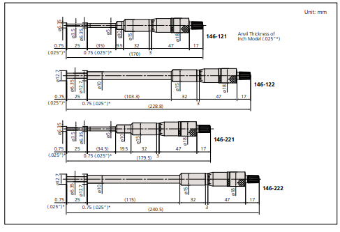 Mitutoyo Groove Micrometers - Series 146 Dimension