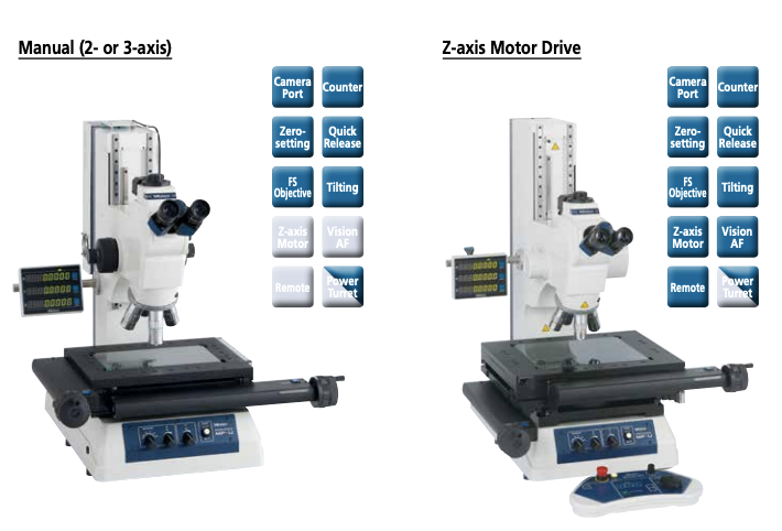 Mitutoyo MF-U Series Functions