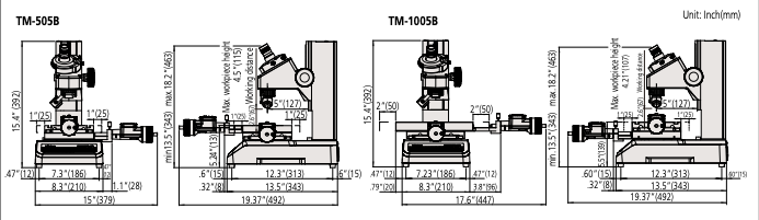 Mitutoyo Toolmaker's Microscopes - Dimensions