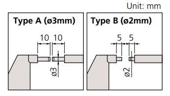 Mitutoyo Spline Micrometers - Series 331,111 - Significant Reduction in Positioning time