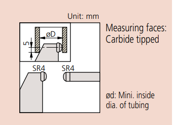 Mitutoyo Spherical Face Micrometers